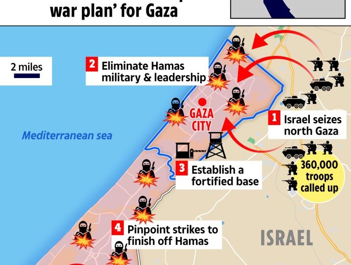 Five key objectives for Gaza invasion with plan to storm ‘terror nest’ from the north & wipe out Hamas with 300k troops