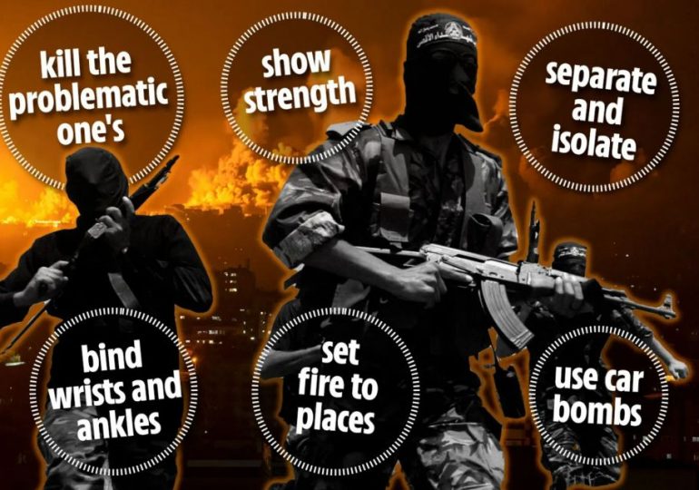 Inside Hamas’ chilling ‘hostage manual’ ordering fighters to KILL ‘problematic’ victims & use car bombs for ‘security’