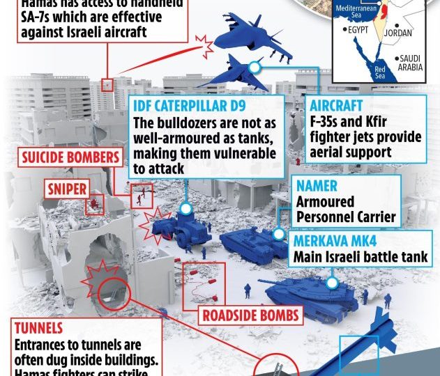 True scale of deadly challenge facing Israeli troops as they take on Hamas’ terrorists embedded in tunnels