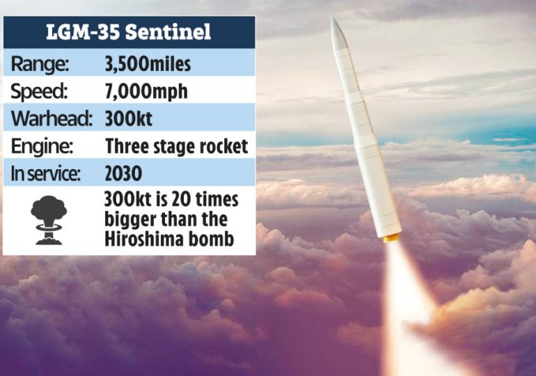 US’s new $100billion hypersonic nuke ‘The Sentinel’ is 20 times more powerful than bomb dropped on Hiroshima