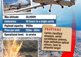 Israel unveils lethal ‘Hermes 900’ drone that is so precise it can kill driver and leave passengers ALIVE in back seat