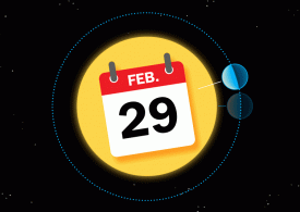 Why We Have Leap Years