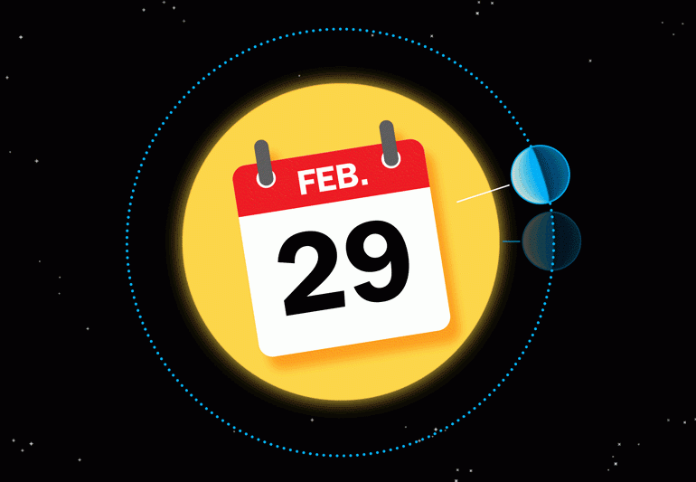 Why We Have Leap Years