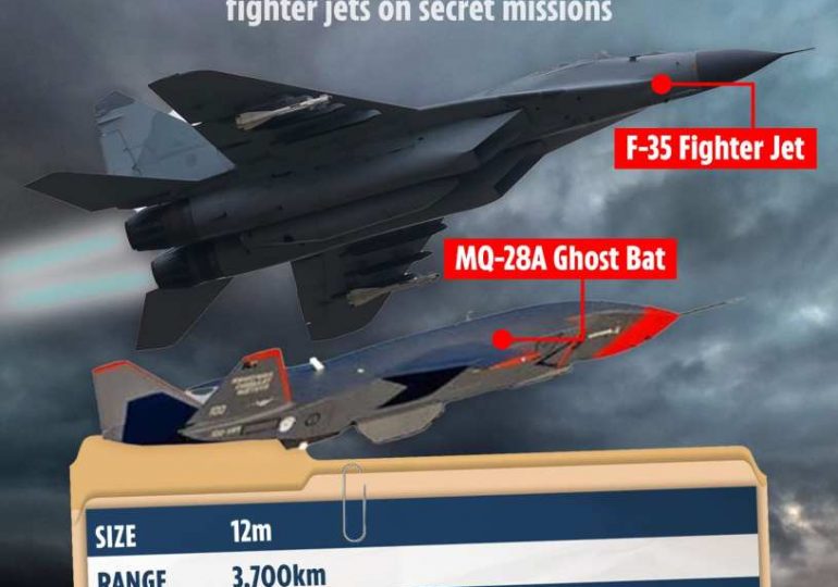 Plans to build $260million ‘Ghost Bat’ killer drone fleet armed to protect fighter jets & carry out top secret missions