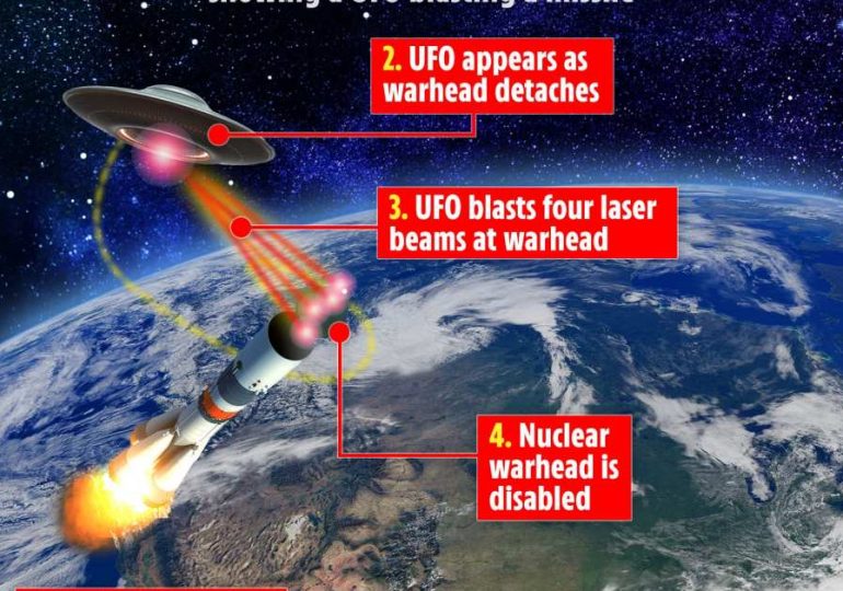 Mystery video ‘shows disc-shaped UFO intercept & disable nuclear missile with laser beams’, whistleblowers claim