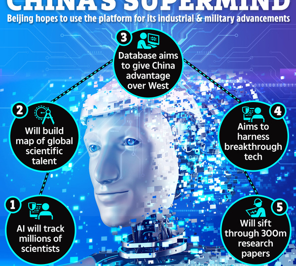 China developing £220m AI ‘Supermind’ to track millions of Western scientists & become world’s biggest tech megapower