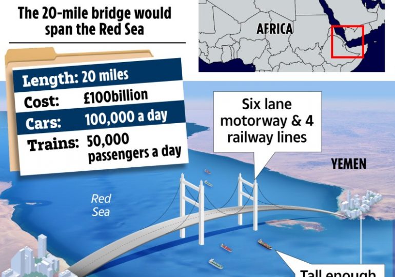 Inside £100bn plan for world’s longest suspension bridge spanning 20 miles over Red Sea dreamt up by Bin Laden’s BROTHER