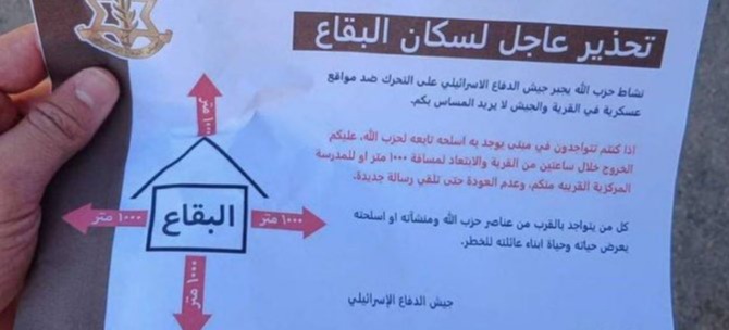 Israel launches ANOTHER elaborate tech blitz in Lebanon with leaflets showing ‘dangerous barcode that takes over phones’