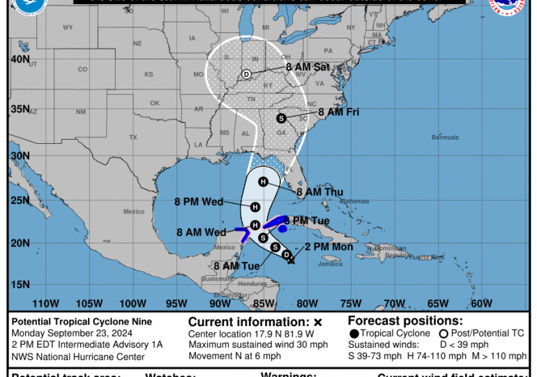 A Hurricane Might Hit Florida Later This Week. Here’s What to Expect 