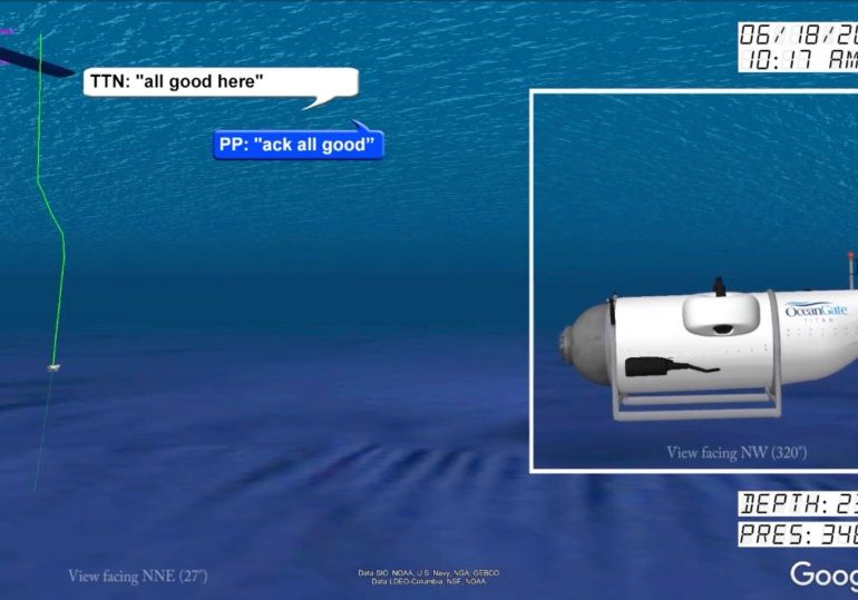 Chilling new graphic shows entire doomed final journey of Titan sub…including haunting last words of ill-fated crew