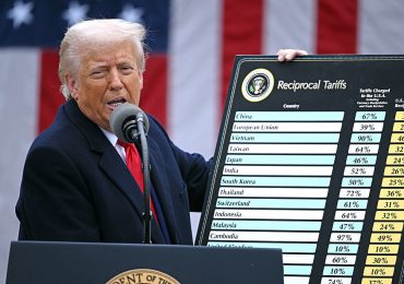 The Biggest Clean Energy Impacts from Trump’s Tariffs