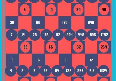 Only one in four hawk-eyed geniuses can find the odd-one-out number sequence in under 40 seconds