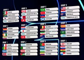 The Key Takeaways From the FIFA World Cup Draw