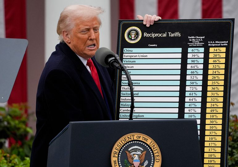 How Economic Security Helped Drive Trump’s Tariff Wars