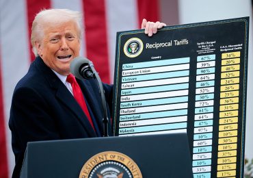 Americans Are Paying For Trump’s Tariffs, Study Finds