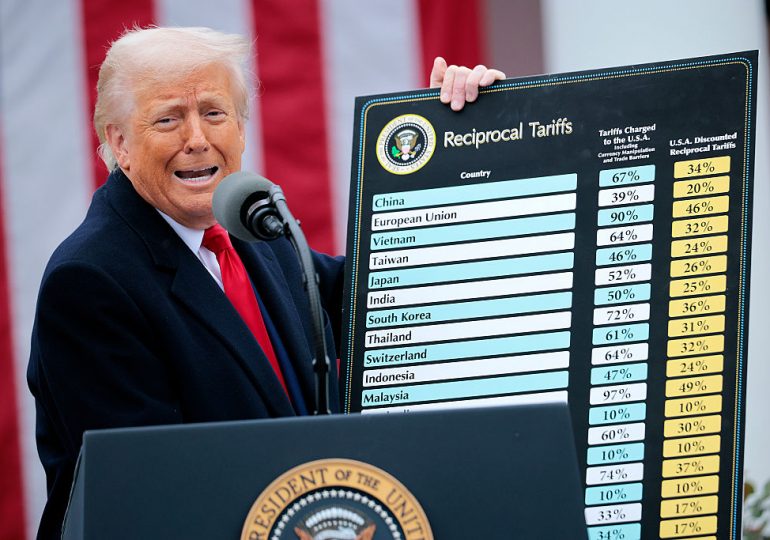 Americans Are Paying For Trump’s Tariffs, Study Finds