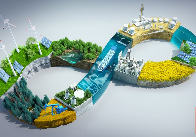 World’s Most Sustainable Companies of 2024