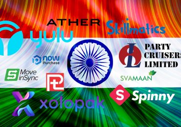 How TIME and Statista Determined India’s Fastest Growing Companies